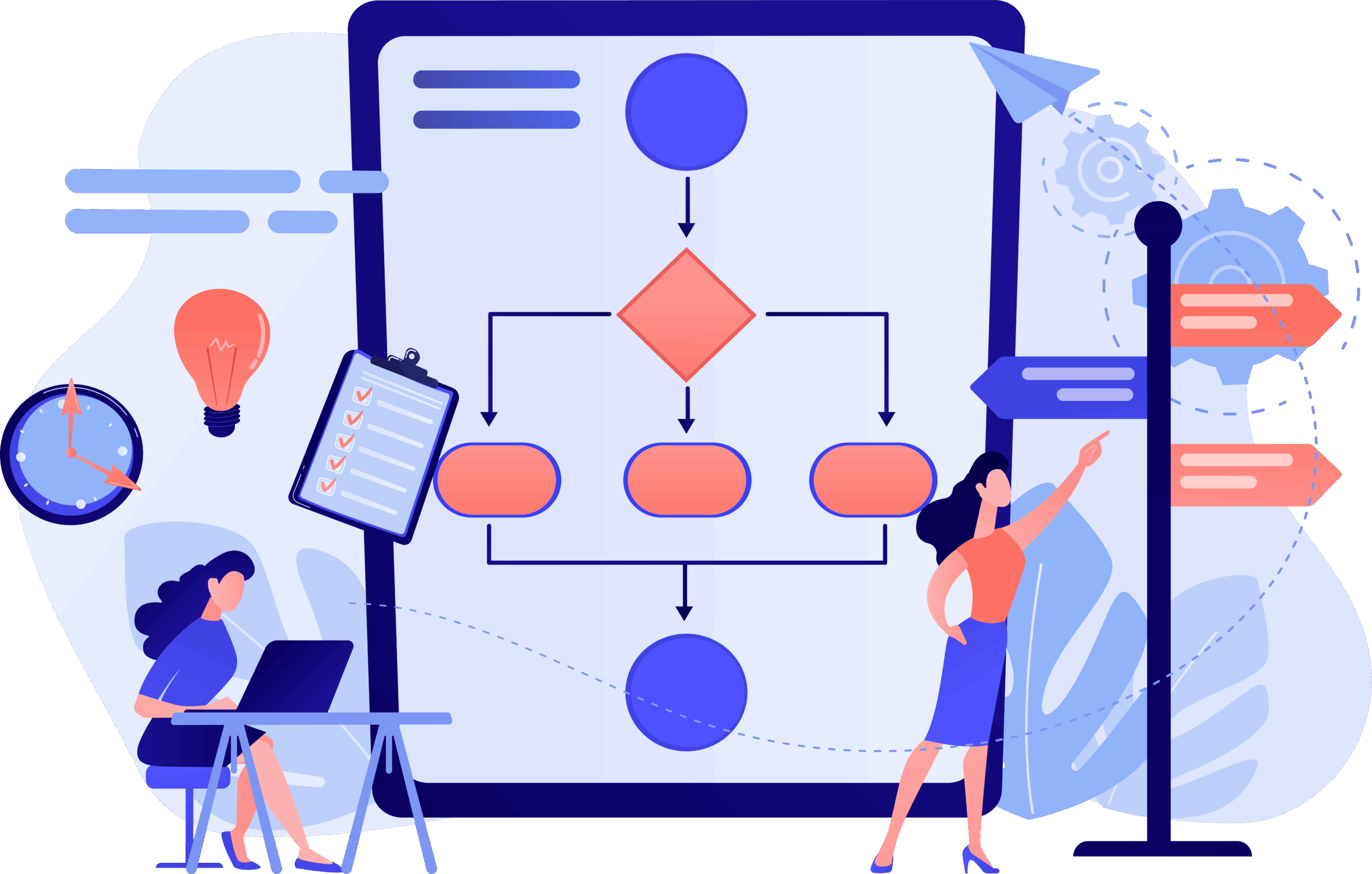 methodology1